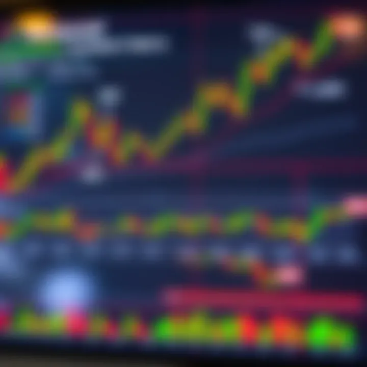 Advanced Candlestick Patterns Cheat Sheet Advanced Candlestick Patterns Cheat Sheet