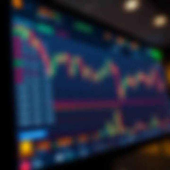 Authorised Forex Trading Platforms Approved by Pakistani Authorities Digital forex trading platform interface showing currency exchange rates and charts