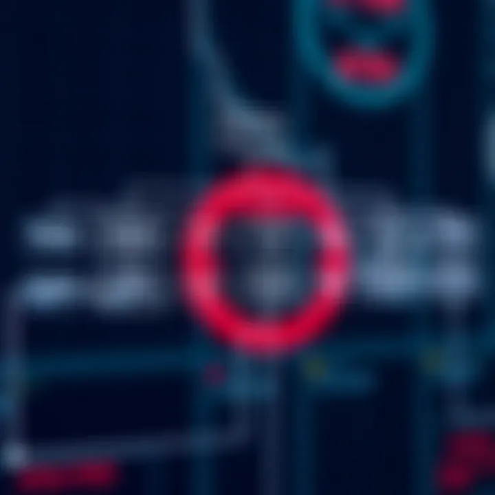 Flowchart showing typical techniques used for analyzing and manipulating binary visuals