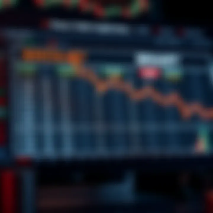 Comparison Between Binary, Unary, and Ternary Operators Chart comparing binary, unary, and ternary operators with examples