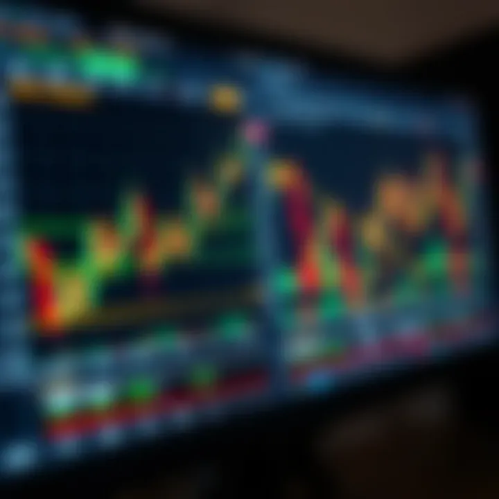 Trading platform interface showing currency pairs and charts on a computer screen