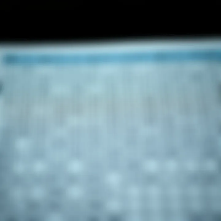 Common Binary Operators and Their Usage in Programming and Mathematics Table showing common binary operators with symbols and usage in programming and mathematics