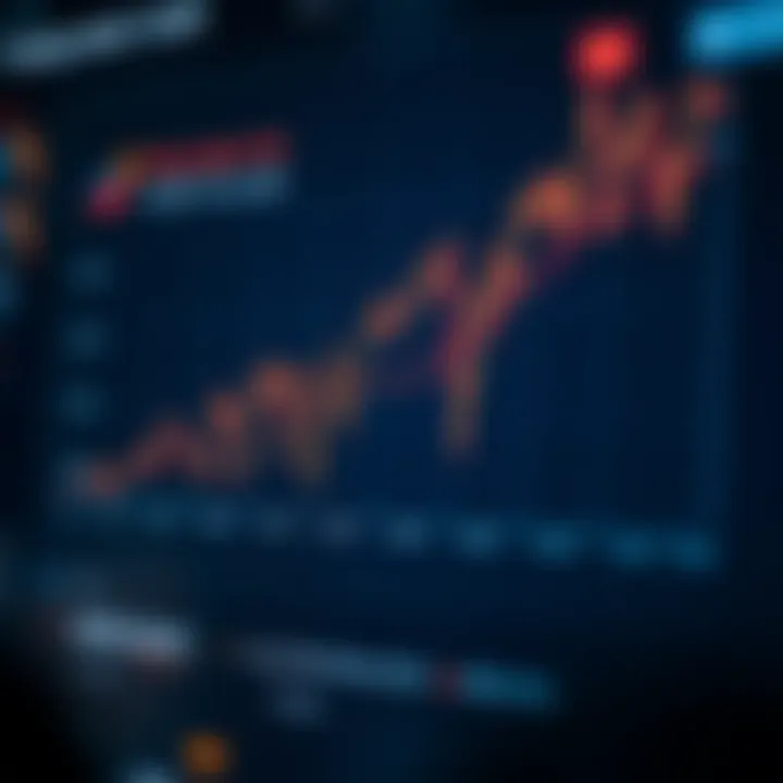 Chart comparing binary search with alternative search methods in non-ideal conditions