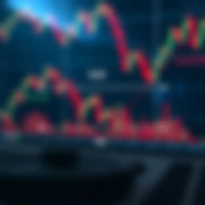 Chart Patterns Explained for Smart Trading Chart Patterns Explained for Smart Trading