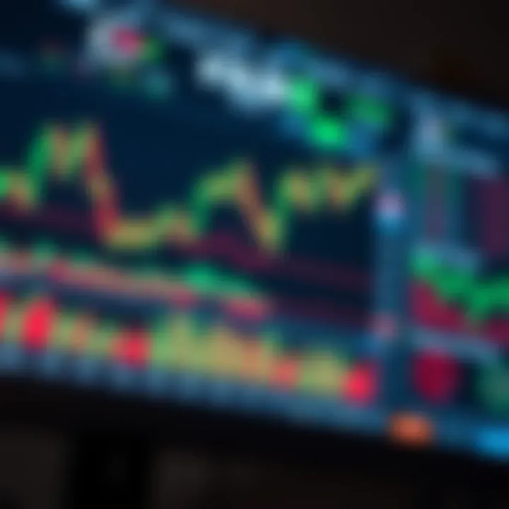 Technical Chart Patterns for Effective Market Analysis Various technical chart patterns displayed on a trading platform interface