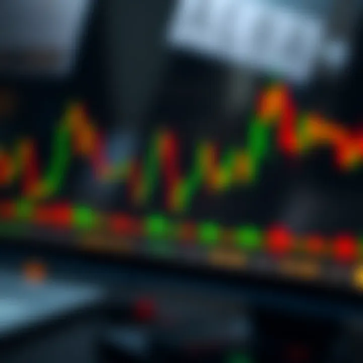 Bullish and Bearish Candlestick Formations Explained Diagram showing bullish and bearish candlestick formations with explanations