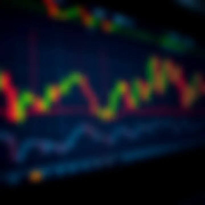 Illustration of various candlestick patterns used in stock market analysis