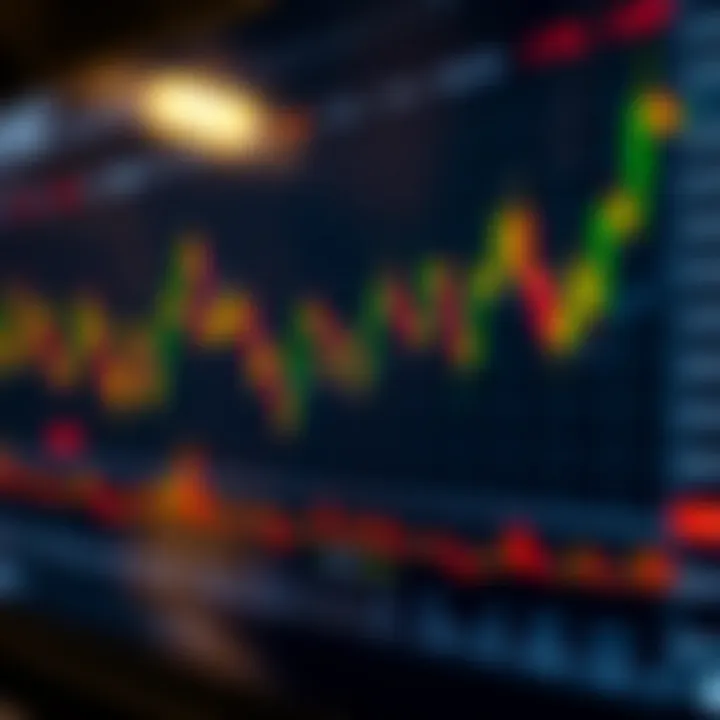 Crypto Market Trends and Risk Management Strategies in Pakistan Chart showing cryptocurrency market trends with highlighted risk management strategies
