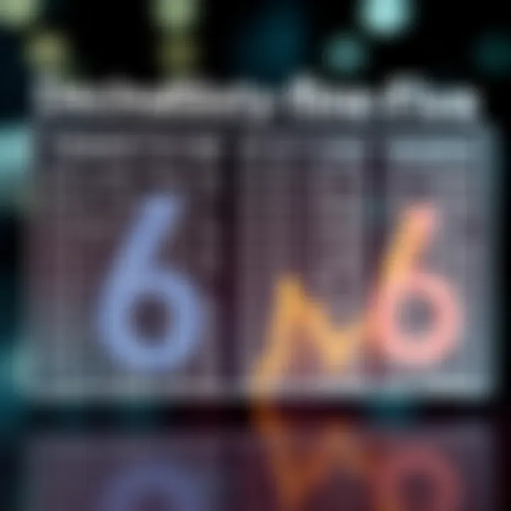 Visual chart illustrating the conversion from decimal sixty-five to binary format, showcasing the breakdown of each binary digit