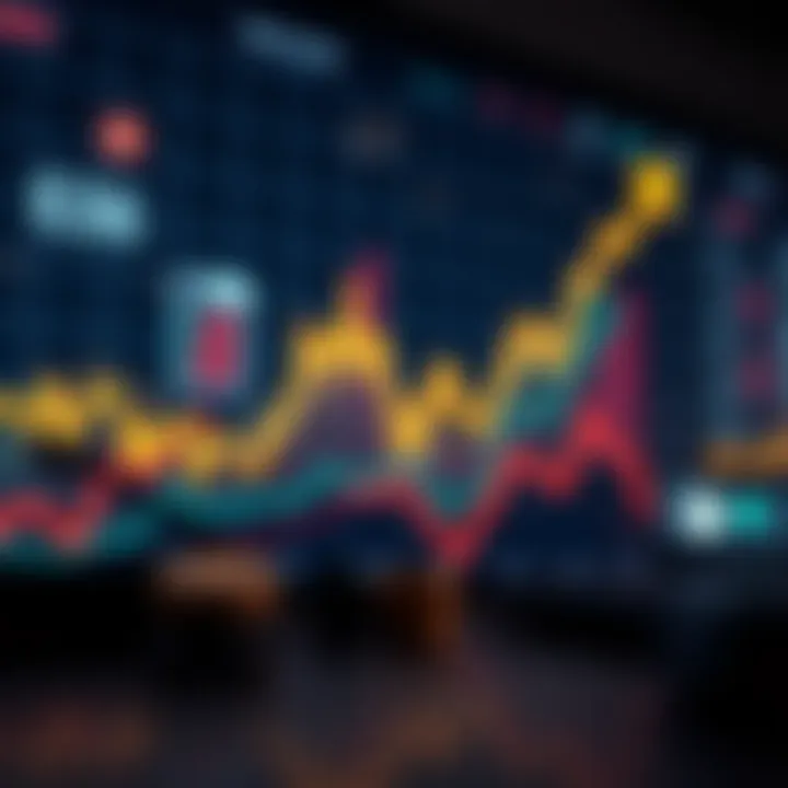 Graph showing upward trend with financial icons representing binary options trading strategies