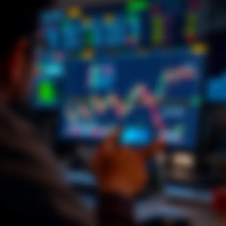 Risk management tools and charts used for binary options trading