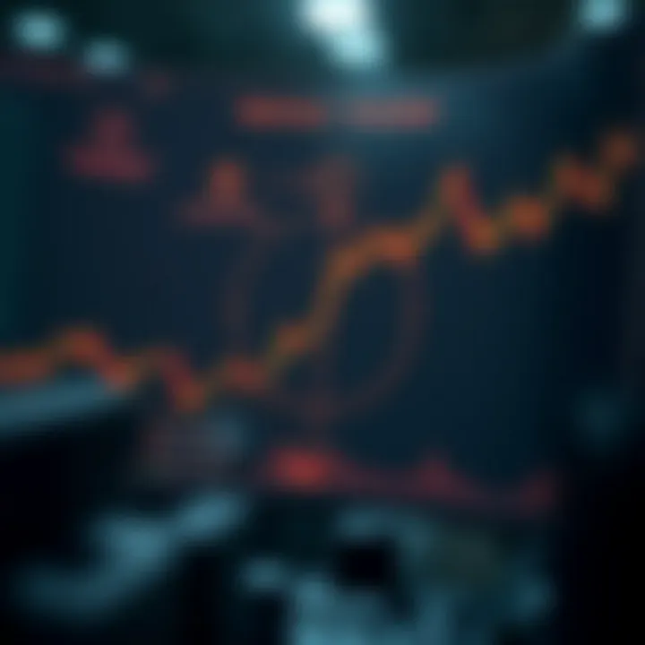 Diagram illustrating risk management techniques and portfolio diversification in crypto trading