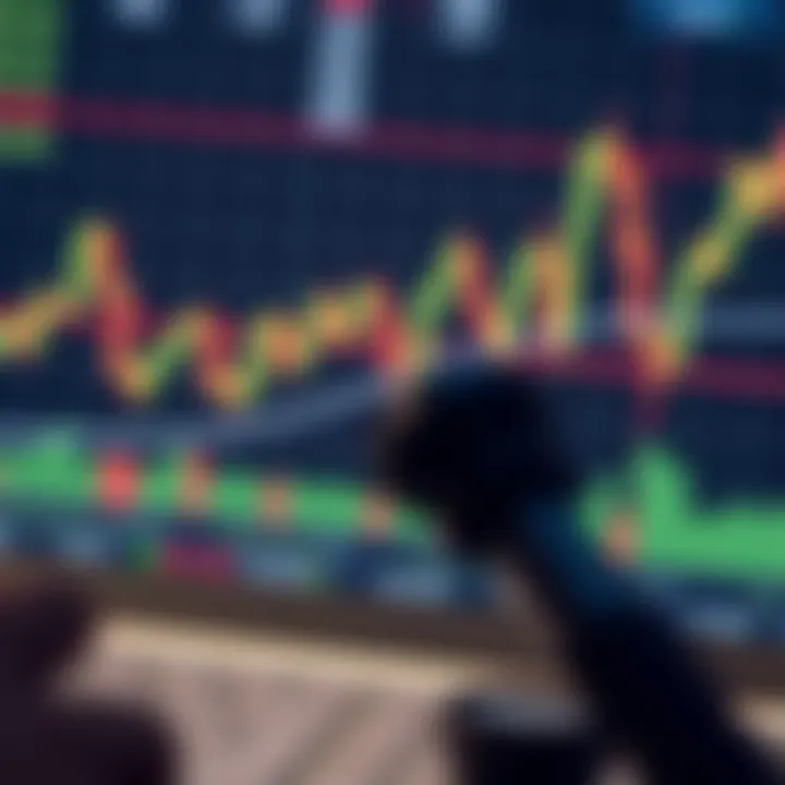 Chart with candlestick patterns and analysis tools highlighting key forex trading techniques