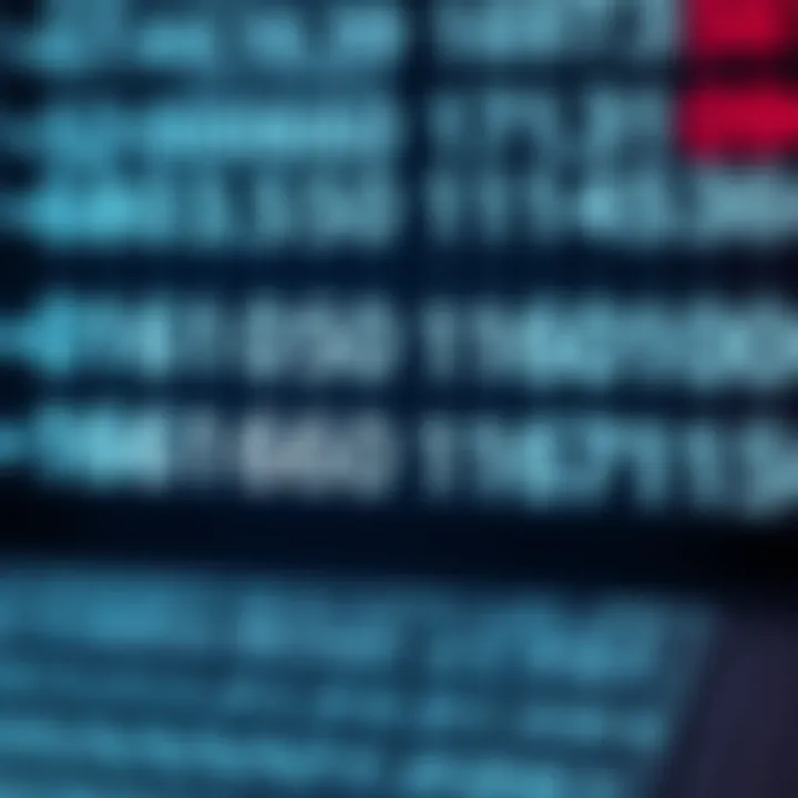 Comparison chart demonstrating multiplication of signed binary numbers using two's complement representation