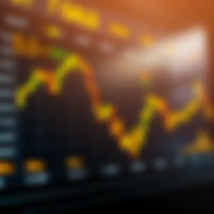 Illustration of a digital dashboard showing buy and sell alerts for gold investment