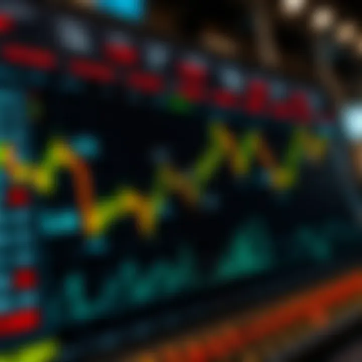 Illustration showing key components of forex market including currency pairs and exchange rates