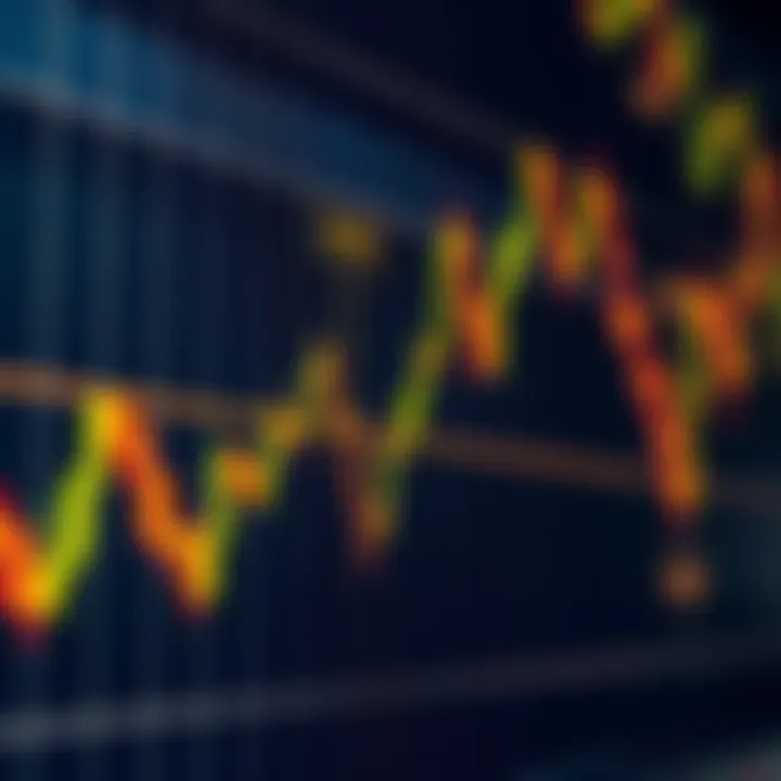 Foreign Exchange Currency Pair Trends Graph depicting the movement of foreign exchange currency pairs with upward and downward trends
