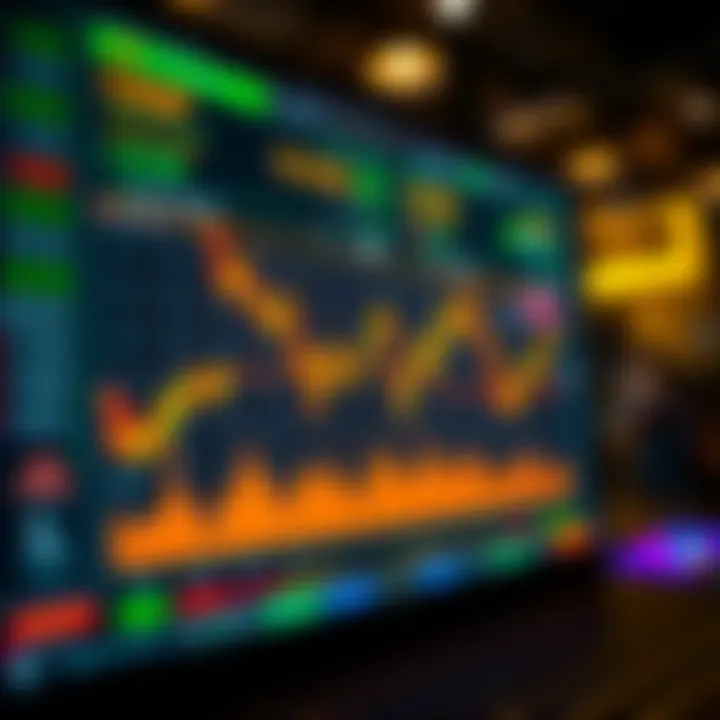 Digital platform displaying gold trading charts and market data for Pakistan
