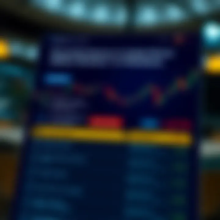 Checklist highlighting key features such as regulatory compliance and account types for binary brokers