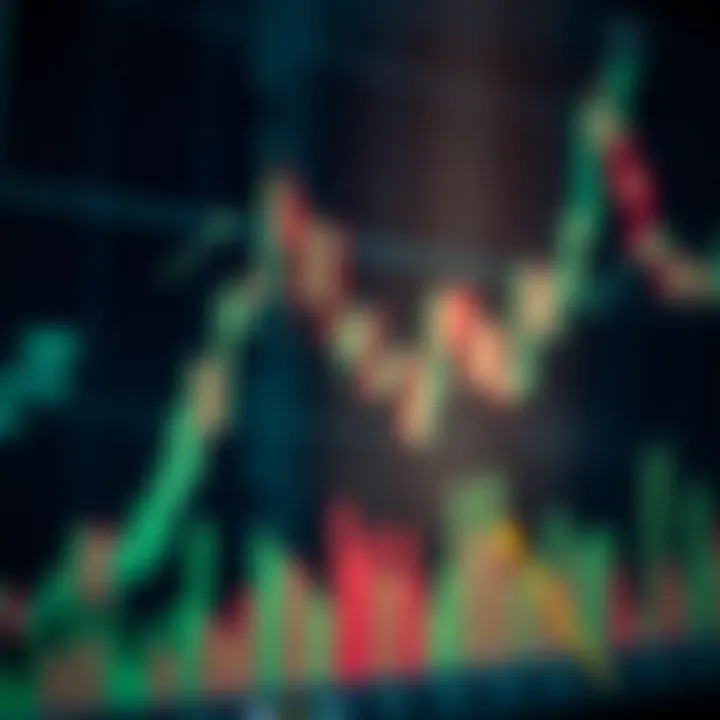 Understanding Bearish Candlestick Patterns Understanding Bearish Candlestick Patterns