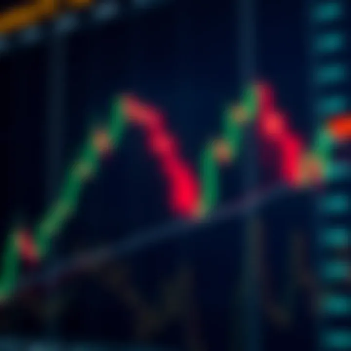 Illustration of a shooting star candlestick pattern highlighting bearish sentiment in trading charts