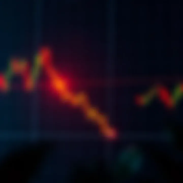 Understanding Bearish Chart Patterns in Stock Trading
