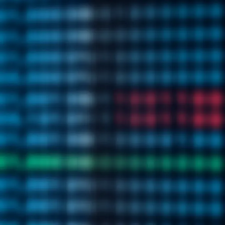 Visual comparison of different formats of binary code used in computing and communication