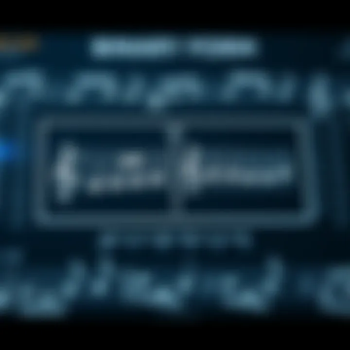 Diagram illustrating the two contrasting sections of a musical piece in binary form