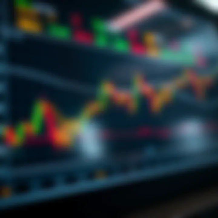 Chart showing the flow of binary free signals in financial trading platforms