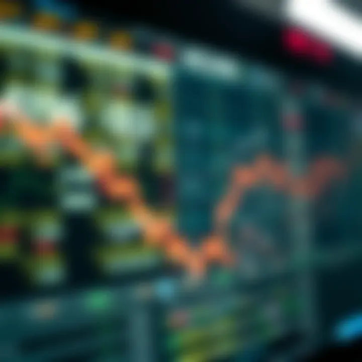 Diagram illustrating various binary operations connecting two elements to a single result