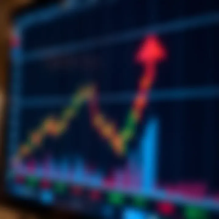Graph depicting binary options trading trends with upward and downward arrows on a digital screen