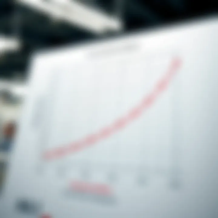 Graph showing temperature-composition relationship and phase changes between solid and liquid states