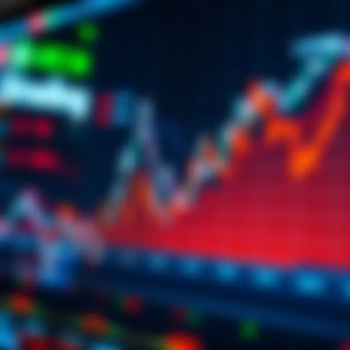 Graph illustrating fluctuations in binary option quotes over time within financial markets