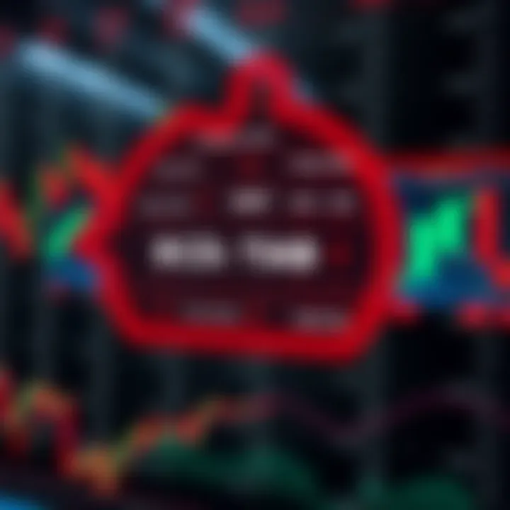 Diagram illustrating the structure and components of binary quotes in financial trading