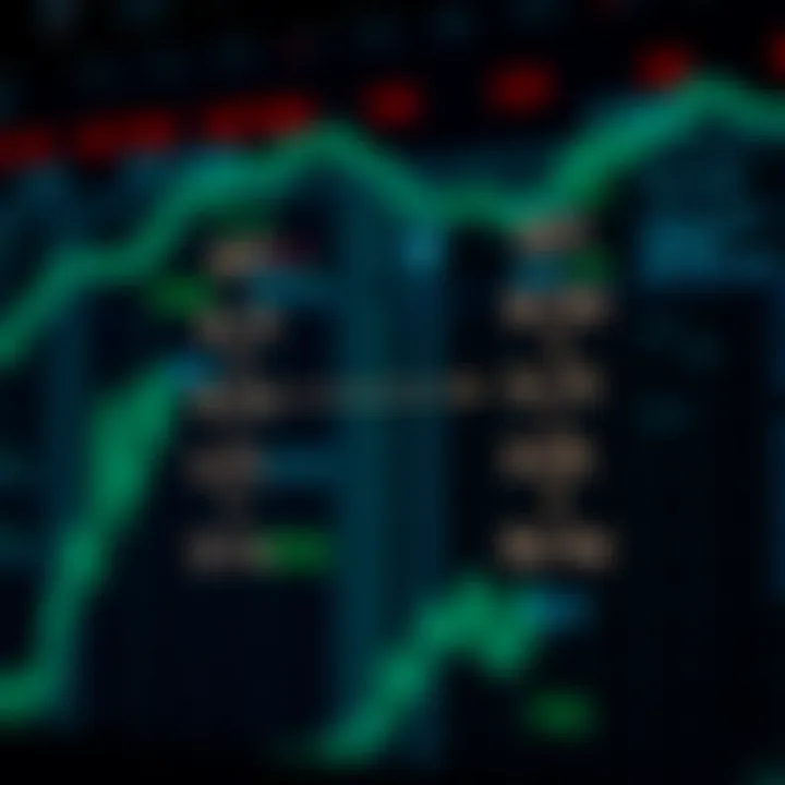 Diagram showing elements of two sets connected by arrows to represent binary relations between them