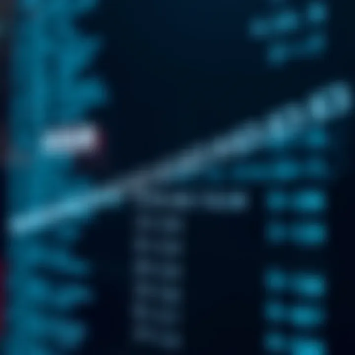Diagram illustrating the binary search algorithm narrowing down the search range in a sorted list