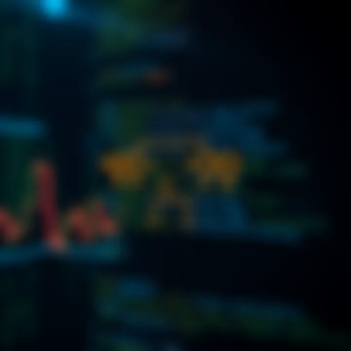 Flowchart showcasing the pseudocode logic for binary search including comparison and index adjustment