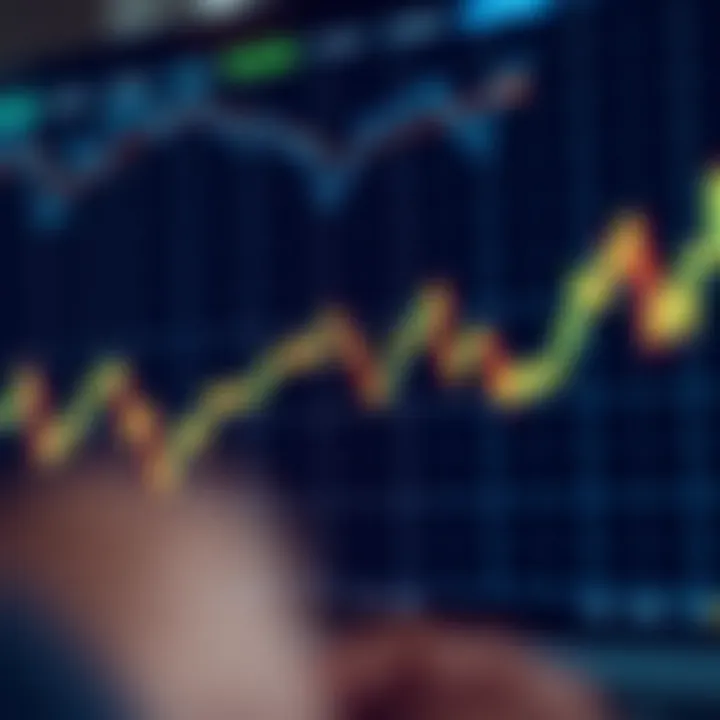 Chart showing classic bullish cup and handle pattern with price rising after breakout