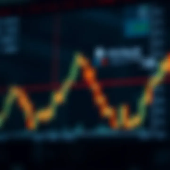 Visual representation of a bullish ascending triangle pattern demonstrating price breakout potential