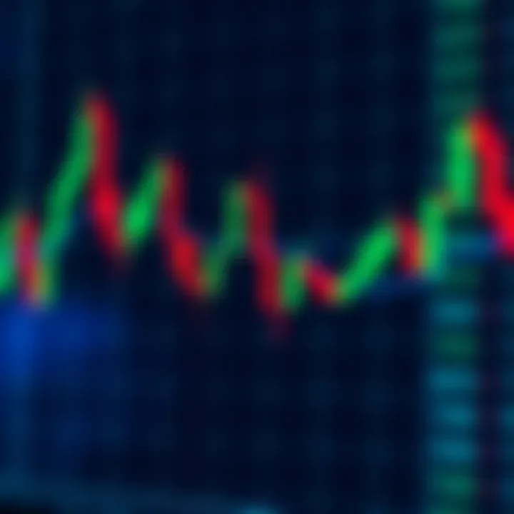 Chart displaying common double candlestick patterns used in technical analysis