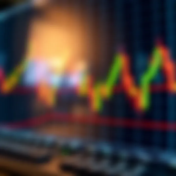 Chart displaying bullish and bearish candlestick patterns on a trading graph