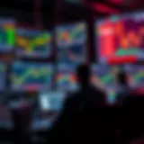Group of traders analyzing forex charts on multiple screens in a collaborative setting
