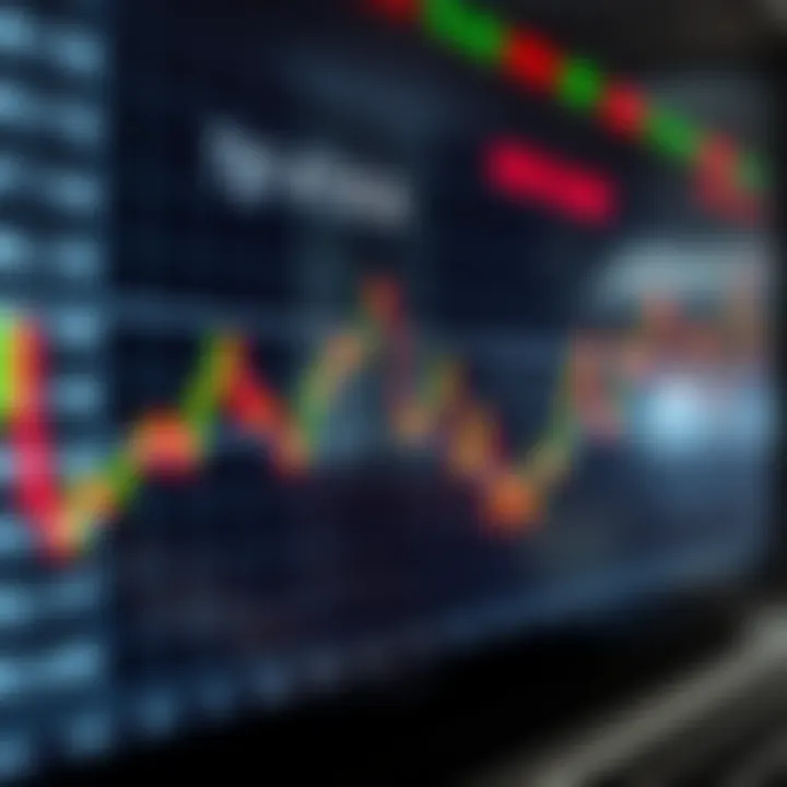 Graph showing fluctuating forex currency exchange rates with key economic indicators highlighted