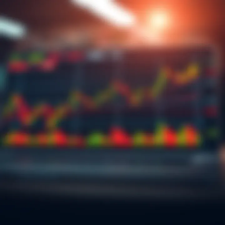 Forex Trading Patterns for Pakistani Traders