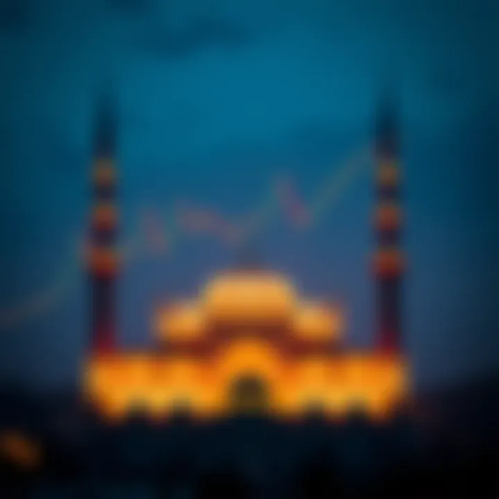 Conceptual illustration showing Islamic finance principles integrated with forex trading charts and a mosque silhouette
