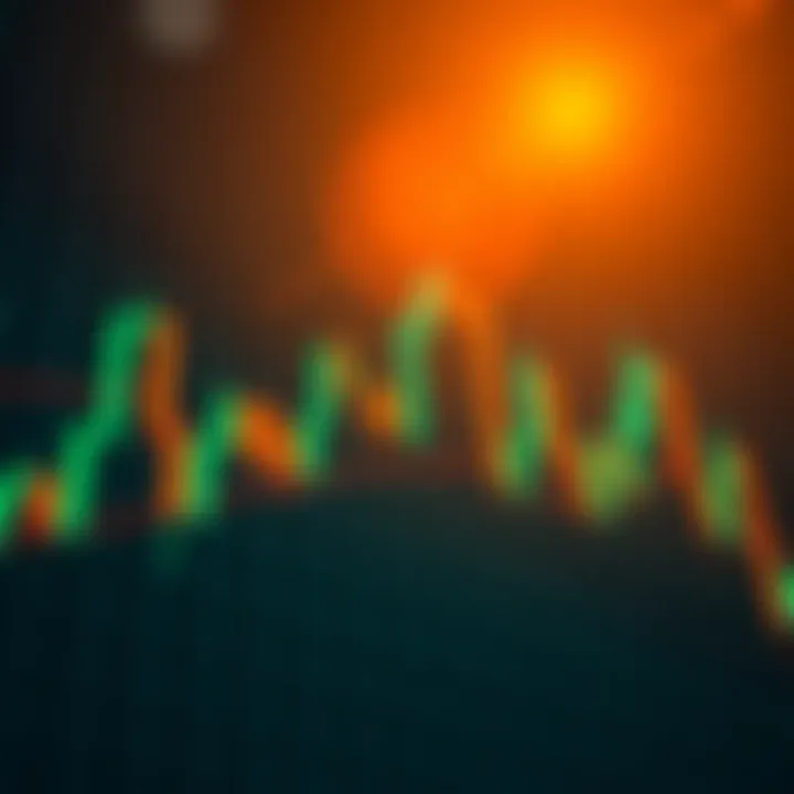 Double Top and Double Bottom Patterns Signaling Market Reversals Visual representation of double top and double bottom chart patterns on a candlestick price chart highlighting reversal points