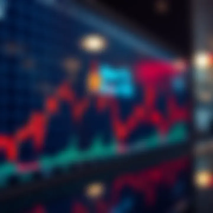Graph showing forex currency fluctuations influenced by news events in Pakistan